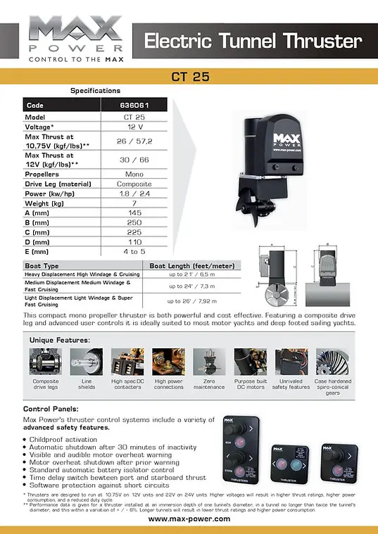 Electric Tunnel Thruster CT 25